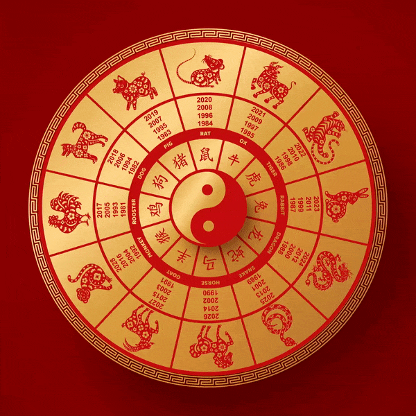 Chinese Zodiac Collection - Aquae Jewels