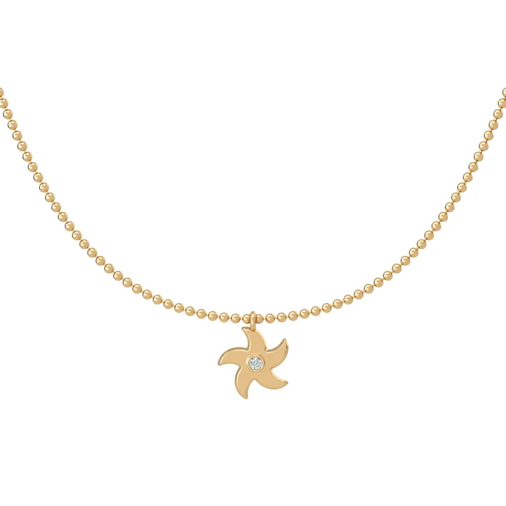 Collana Y