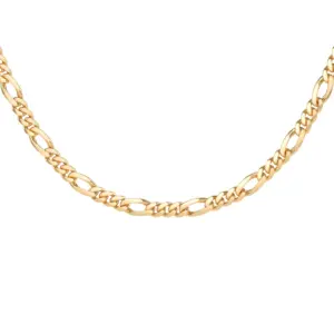 Choker Cuban Chain